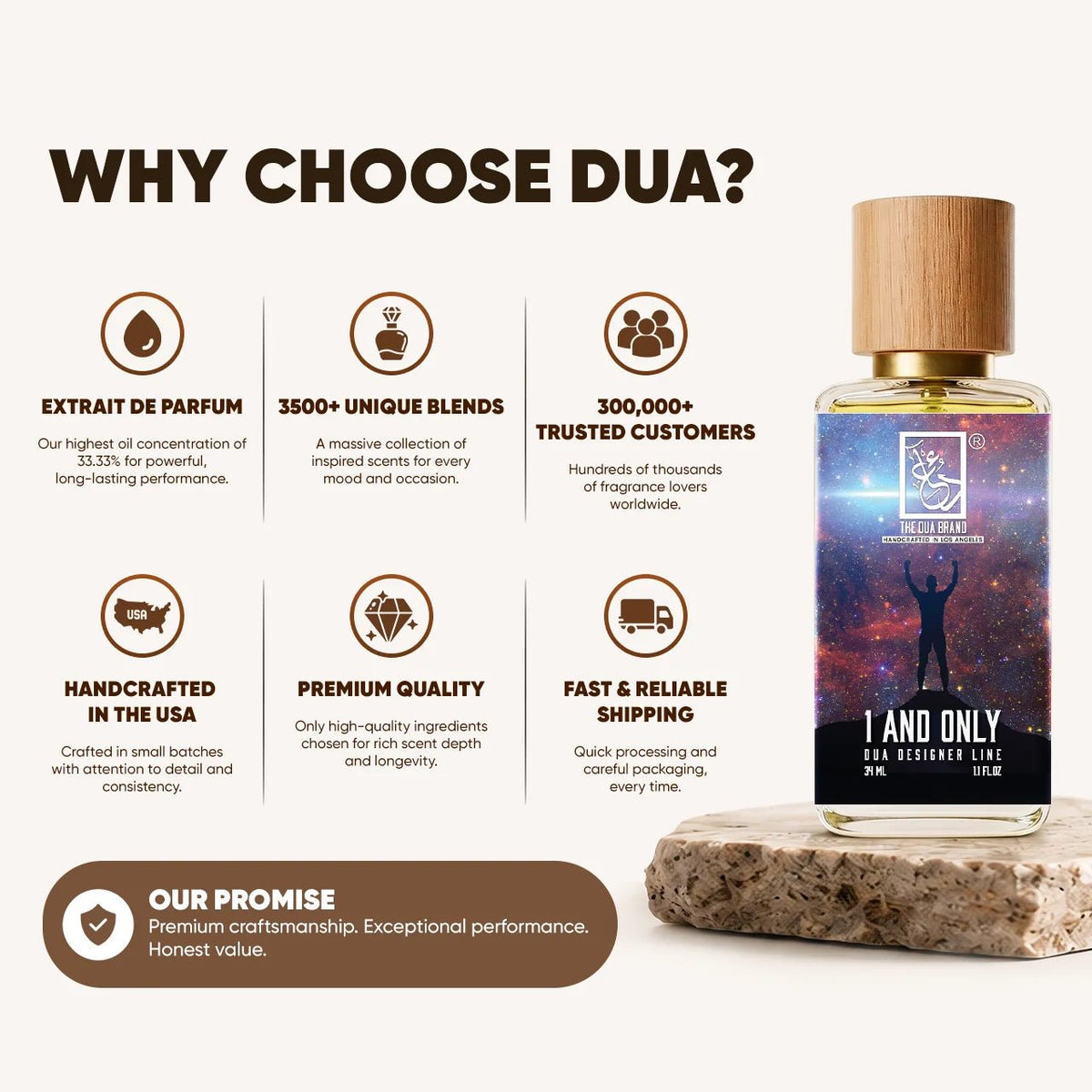 Dua 1 And Only - FragranceGems