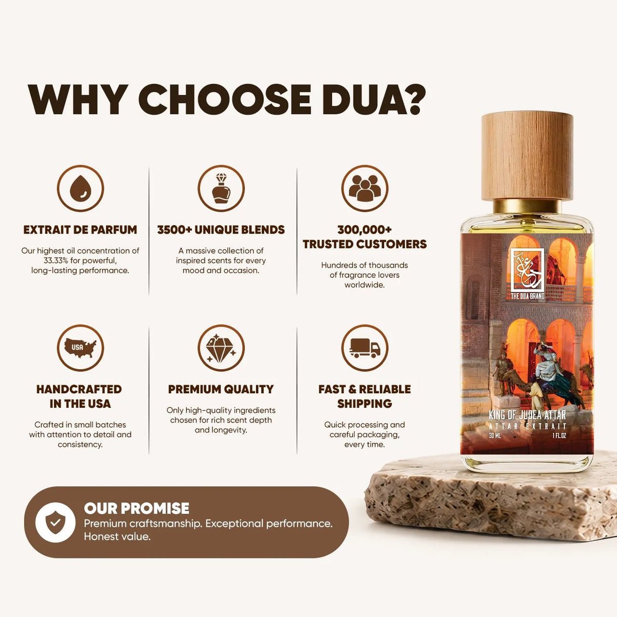 Dua King of Judea Attar - FragranceGems