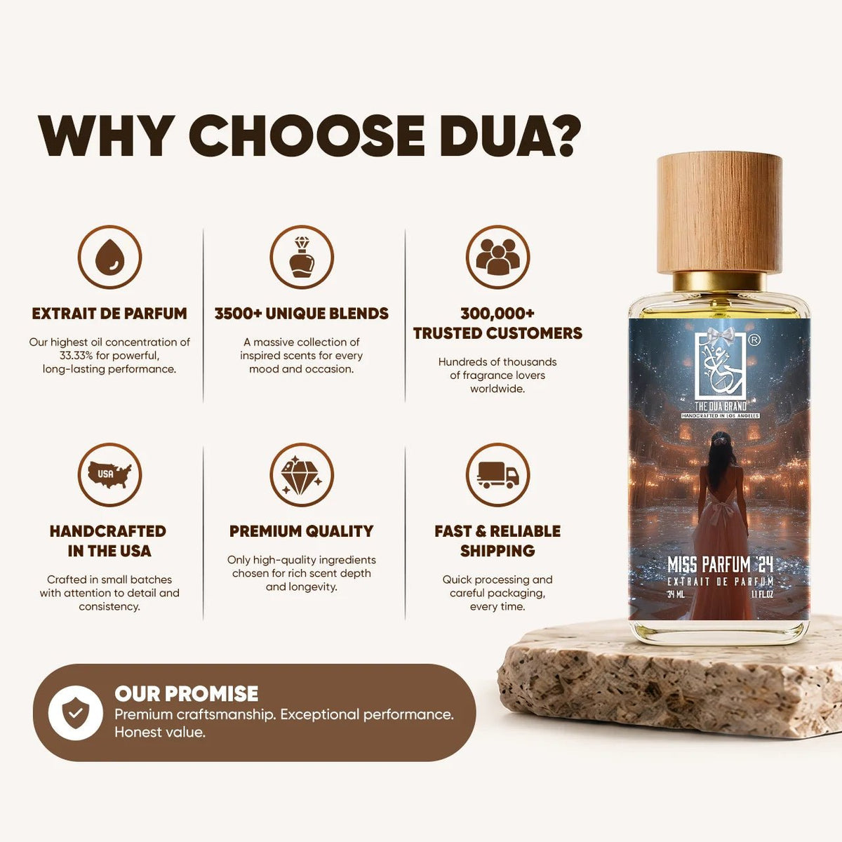 Dua Miss Parfum '24 - FragranceGems
